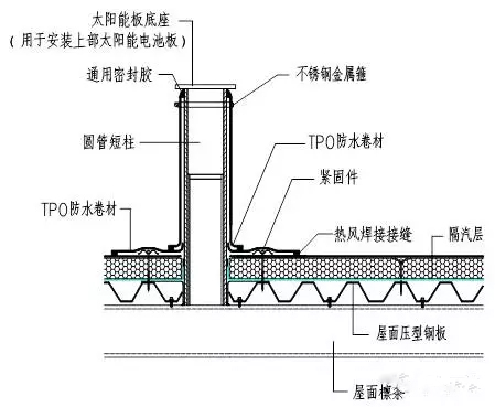 陜西防水施工